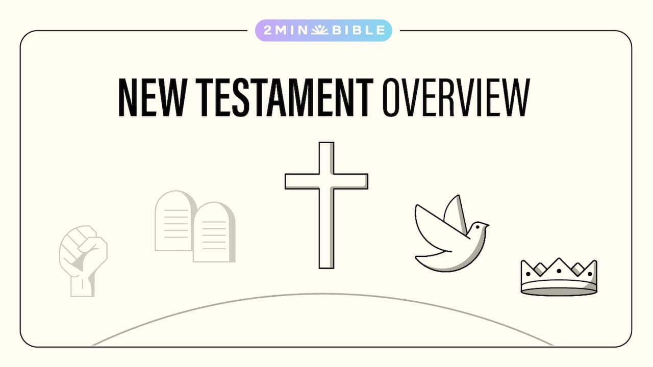 The New Testament Made Simple (Overview)