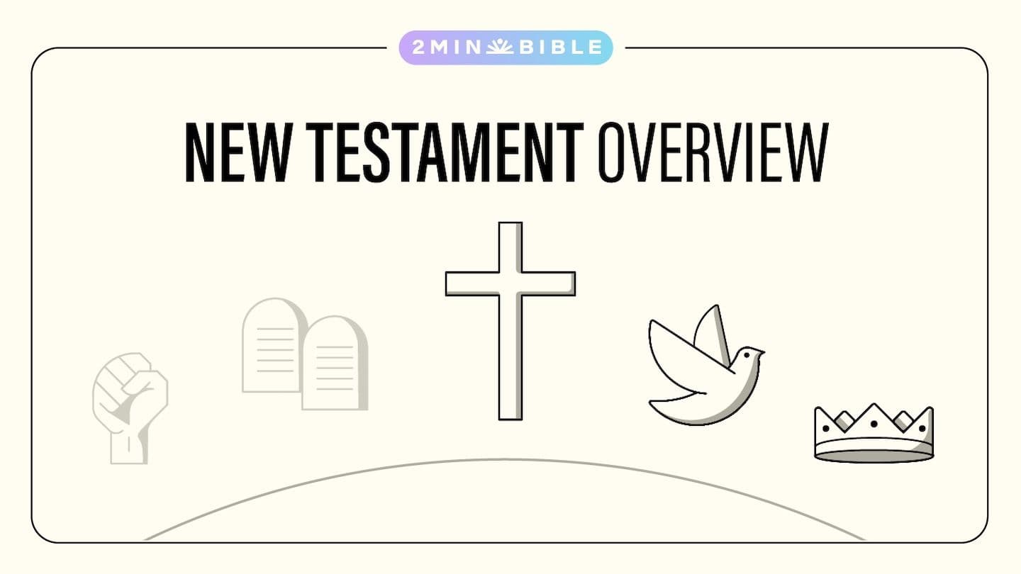 The New Testament Made Simple (Overview)